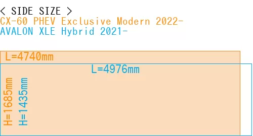 #CX-60 PHEV Exclusive Modern 2022- + AVALON XLE Hybrid 2021-